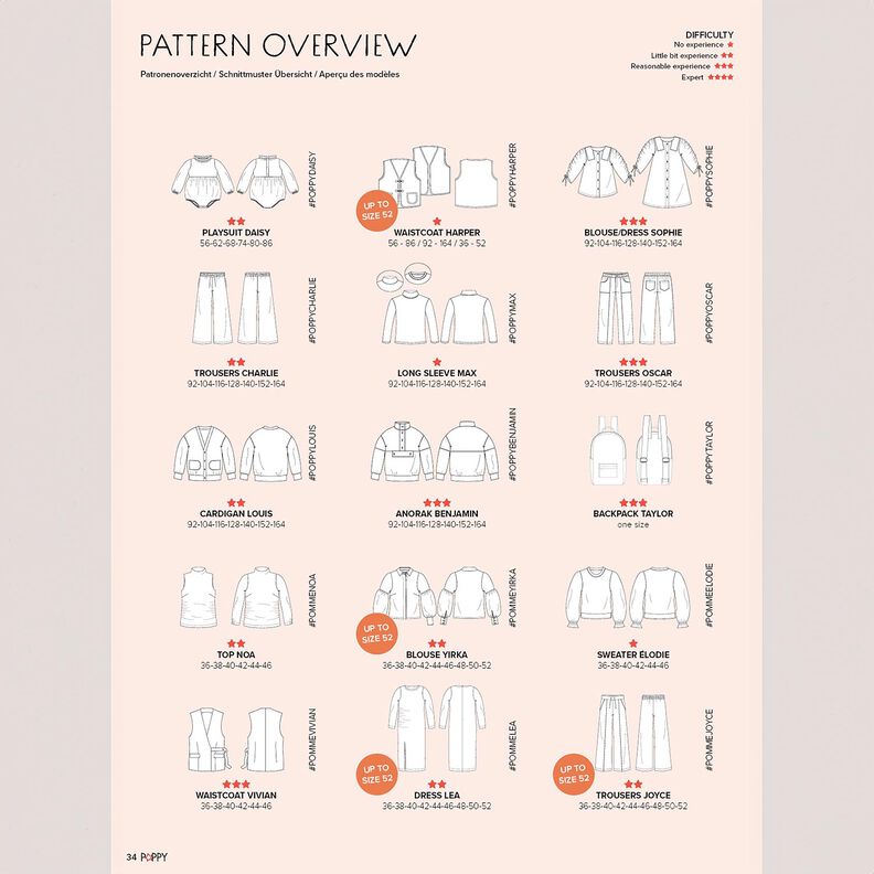 Poppy Tidning 25 | Poppy Fabrics, image number 2