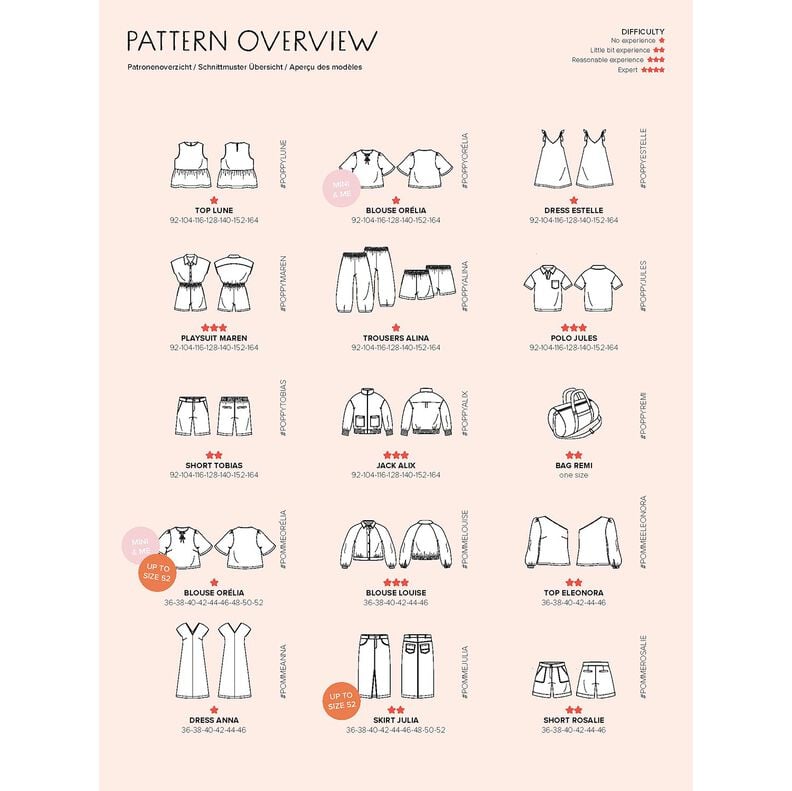 Poppy Tidning 26 | Poppy Fabrics &ndash; kr&auml;m,  image number 2